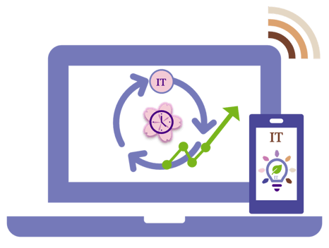 Soporte Web Esencial