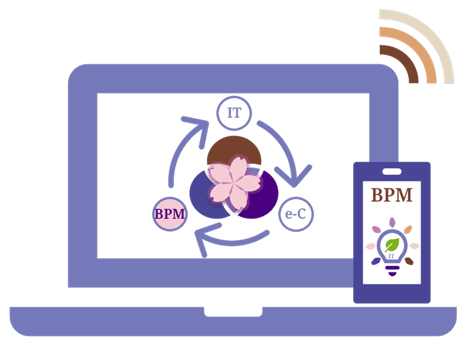 Soporte Web Esencial