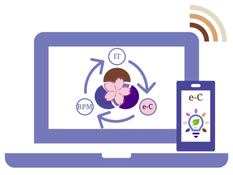 Soporte Web Esencial