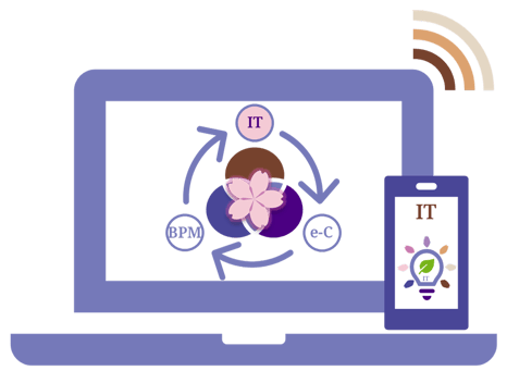 Soporte Web Esencial