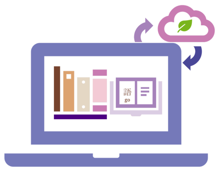 Soporte Web Esencial